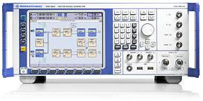 SMU200A